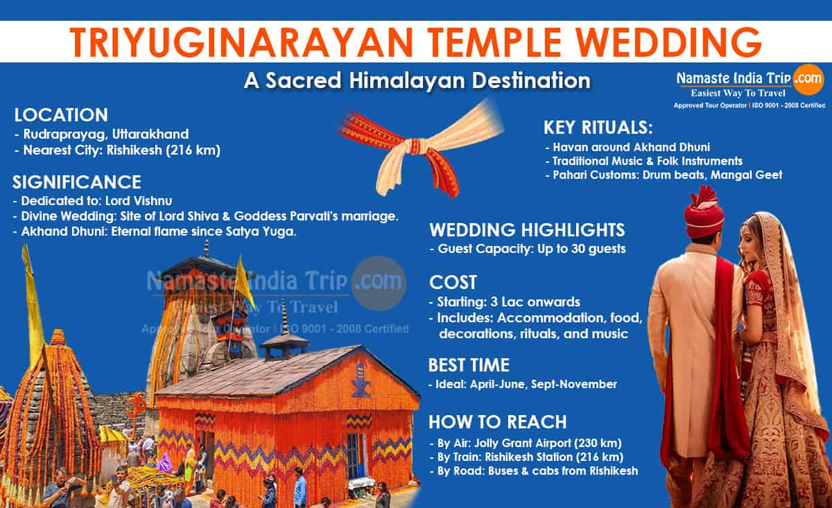 Ultimate Guide to Weddings at Triyuginarayan Temple